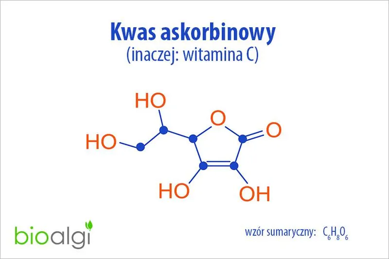 Bezpieczne stosowanie kwasu askorbinowego podczas karmienia piersią – co warto wiedzieć?
