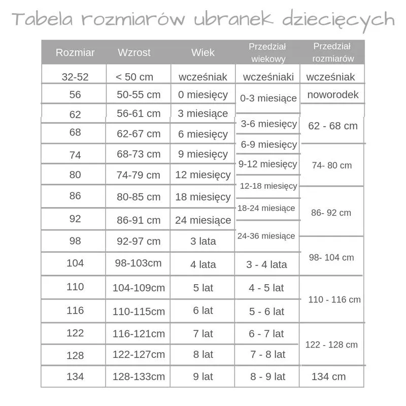 Jak dobrać odpowiedni rozmiar butów dla dziecka, aby uniknąć błędów i zapewnić mu wygodę?