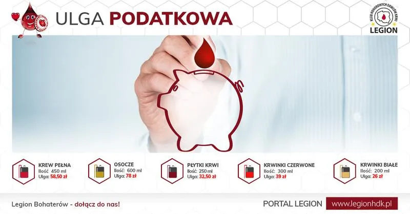 Jak skutecznie odliczyć ulgę na dzieci i zaoszczędzić na podatkach?