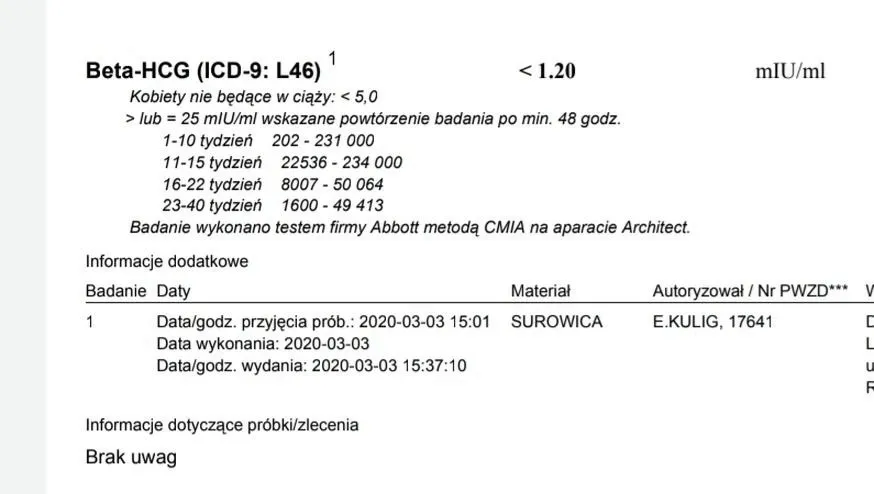 Jakie wyniki bety w 6 tygodniu ciąży mogą was zaskoczyć?