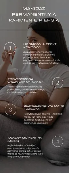 Bezpieczeństwo podczas karmienia piersią