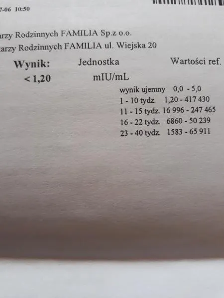 Ciąża mnoga