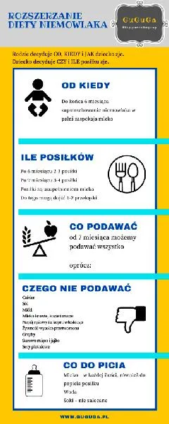 Dieta siedmiomiesięcznego dziecka