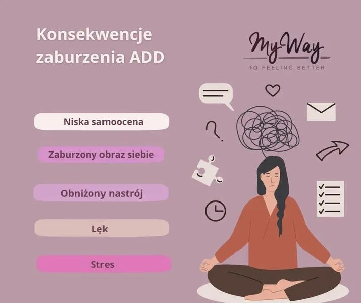 Dzieci z zaburzeniami koncentracji