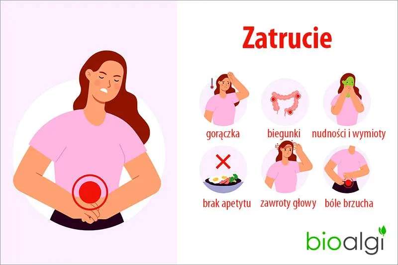 Karmienie piersią