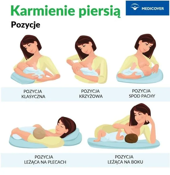 Nawodnienie niemowląt