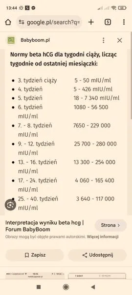 Objawy ciąży