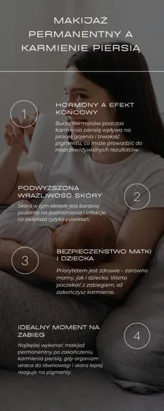 Profesjonalny salon kosmetyczny