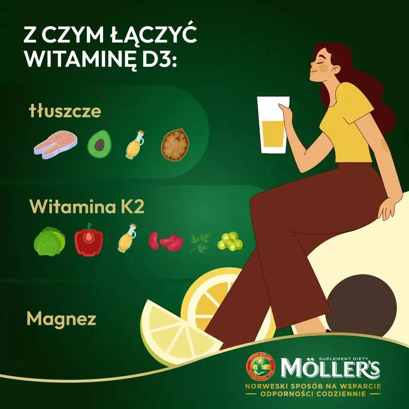 Witamina D w ciąży